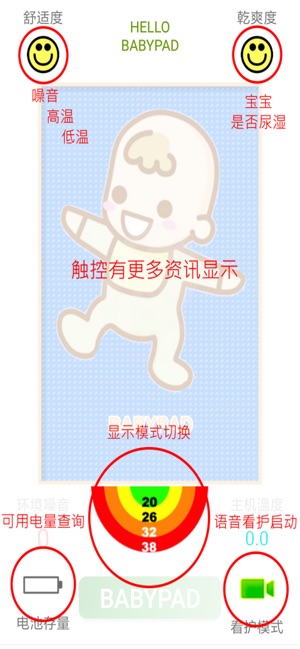 BabyPad