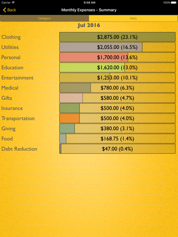 Monthly Expenses Lite screenshot 3