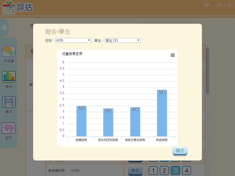 幼稚園評估系統