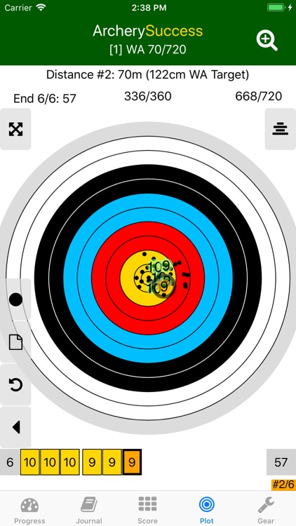 ArcherySuccess - Score & Plot