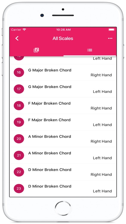 Scale Shuffle ABRSM Piano 1