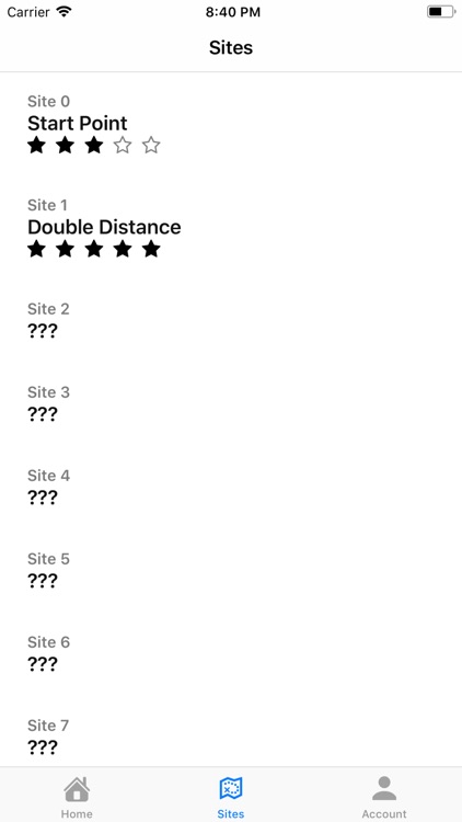 Phoenix Treasure Hunt