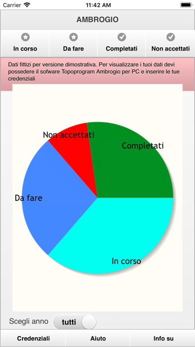 Screenshot #1 pour TapP Ambrogio
