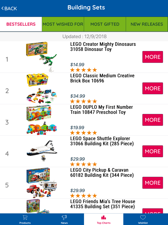 Toys Planet: US Store iPad screenshot