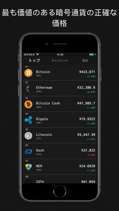 暗号通貨 相場 チャート ウィジェット価格 screenshot1