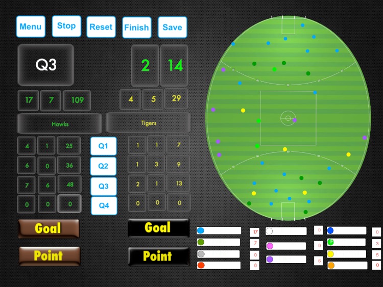 ScoreKeeper Aussie Rules HD