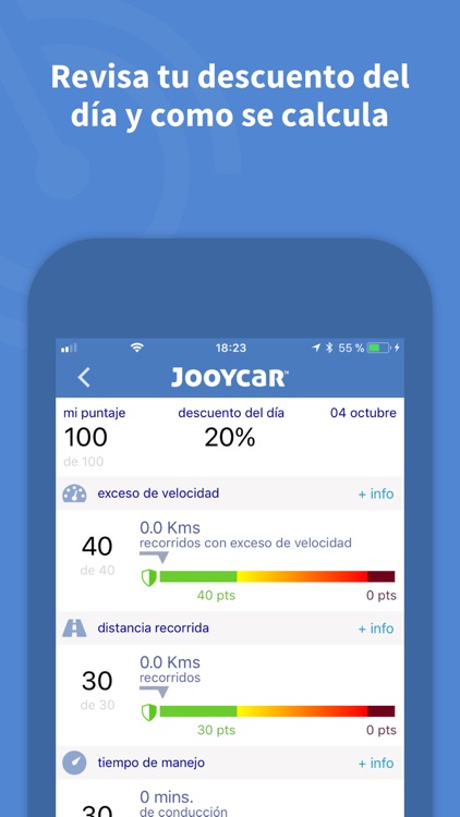 Jooycar for Insurance