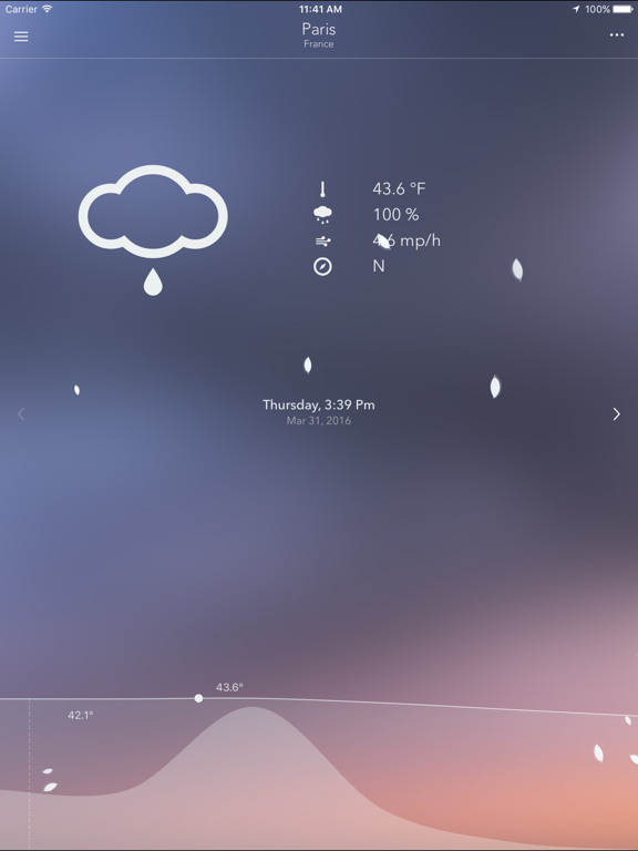 Screenshot #6 pour Nice Weather 2