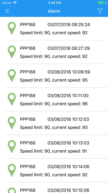 GPS Asset Tracker