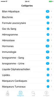 constantes biologiques iPhone Captures Décran 2