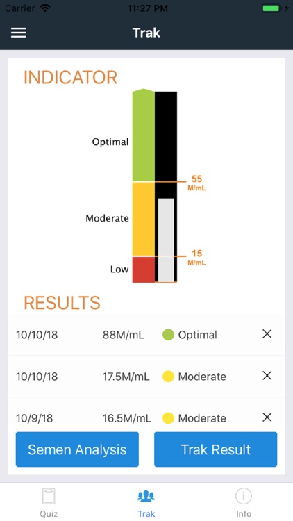 Trak: Sperm Health & Fertility