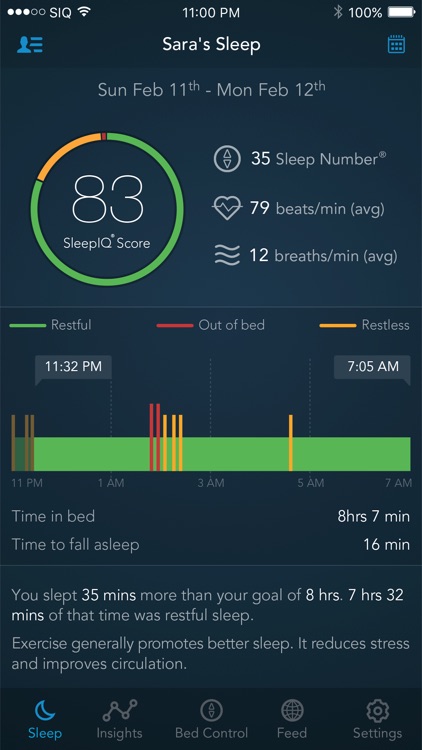 SleepIQ