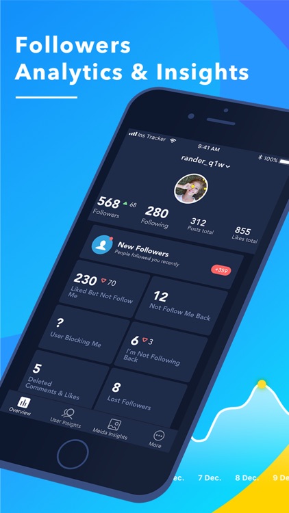 Ins Tracker Followers Insights