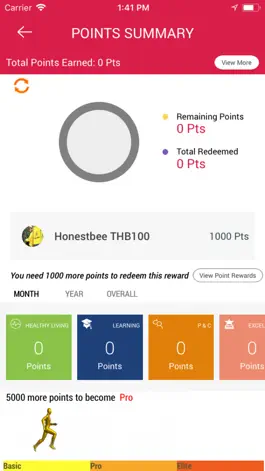 Game screenshot Astellas Rewards hack