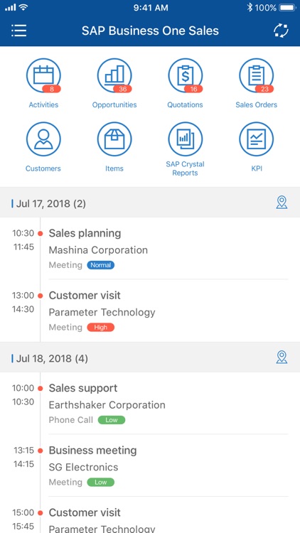 SAP Business One Sales