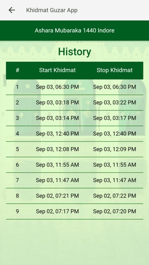 Khidmat Attendance(圖4)-速報App