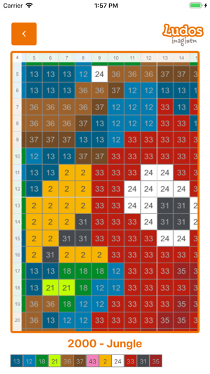 PixelByNumber(圖2)-速報App