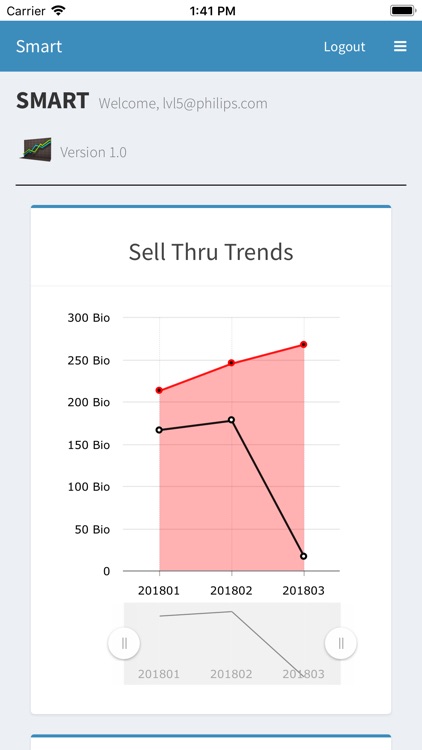 Signify SMART screenshot-3