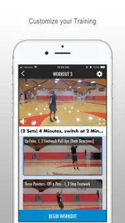 basketball training problems & solutions and troubleshooting guide - 4