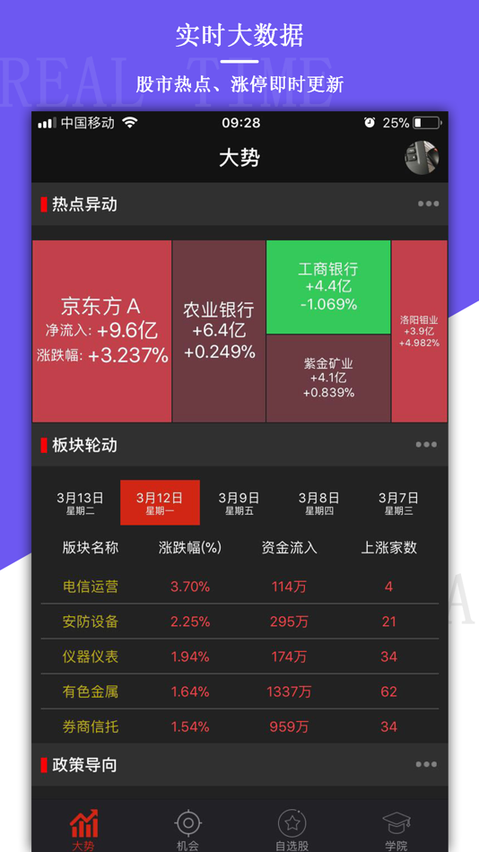 #1. 选股大师-一款教你如何选股的专业app (iOS) Podle: duo shi