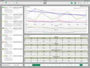 ibp blood pressure iPad Captures Décran 2