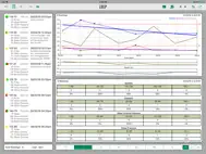 IBP Blood Pressure ipad bilder 1