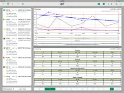IBP Blood Pressure iPad image 2