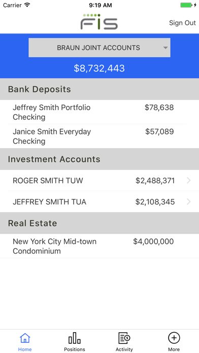 FIS Milwaukee Trust iPhone screenshot
