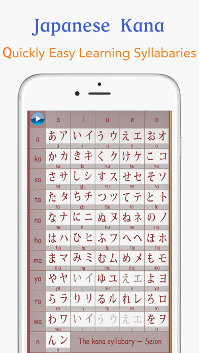 Japanese Kana Screenshot