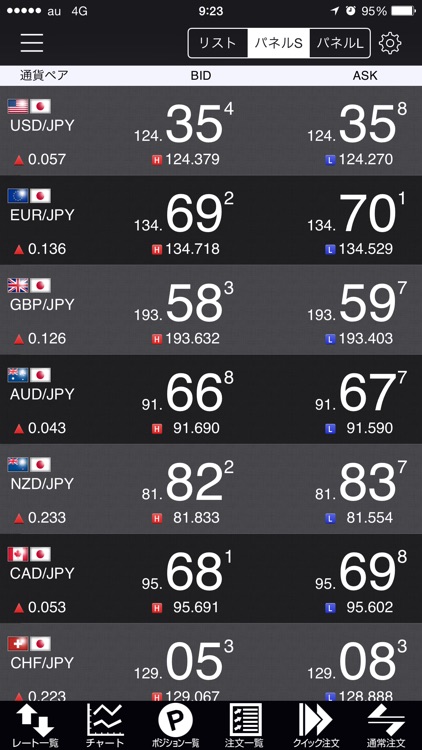 岡三アクティブFX バーチャルトレード for iPhone
