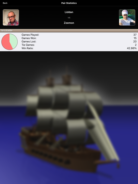 Sea Battle World iPad screenshot