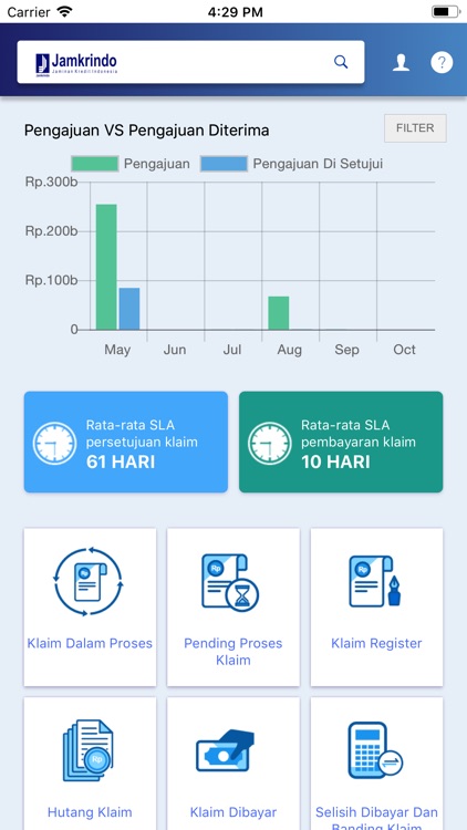 Claim Monitoring Service