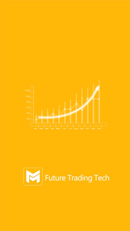Future Trading Tech