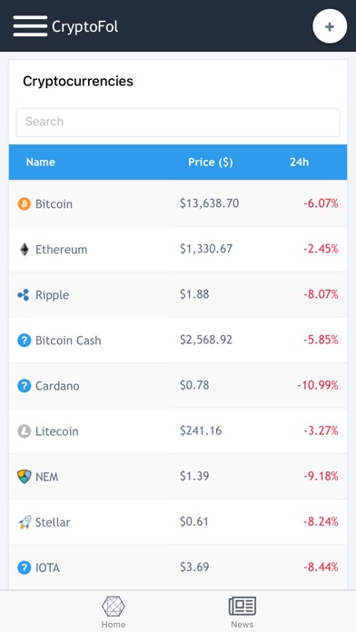 CryptoFol screenshot 3