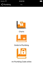 plumbing formulator problems & solutions and troubleshooting guide - 3