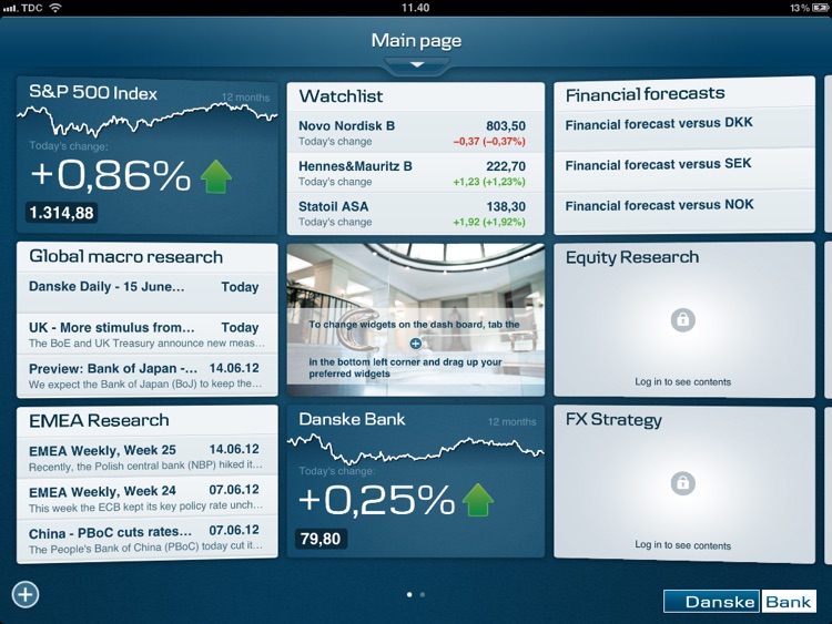 Danske Bank Research for iPad