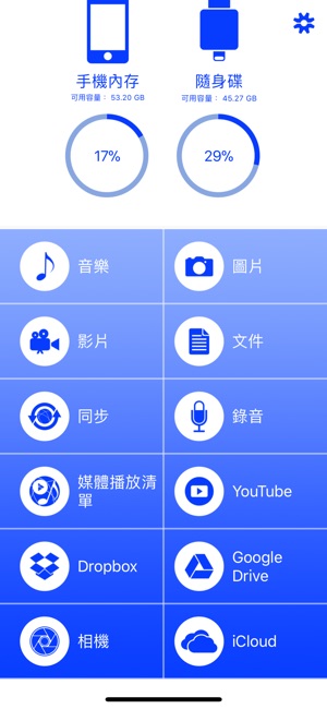 EasyGo iDriver Pro(圖1)-速報App