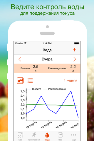 Скриншот из Lose Weight - Calorie Counter