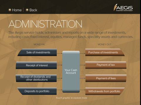 Aegis Investment Admin screenshot 2