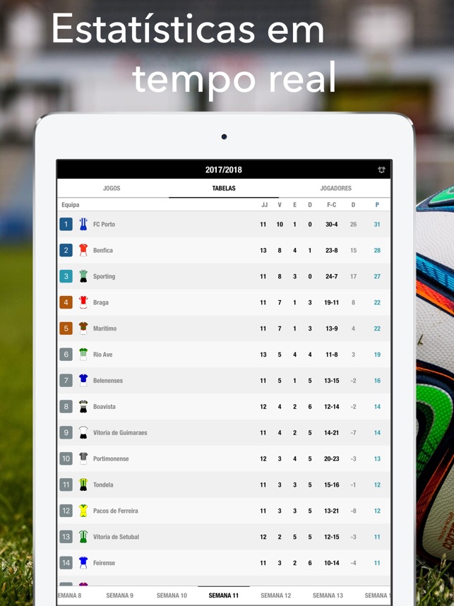 Primeira Liga - Portugal liga::Appstore for Android