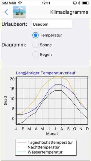 Screenshot von Urlaubs-App Für Strand+Mee(h)r auf dem iPhone 3