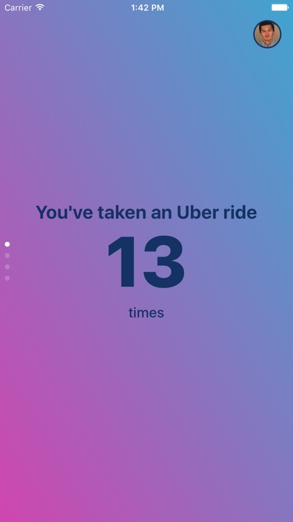 Stats for Uber - Your Totals