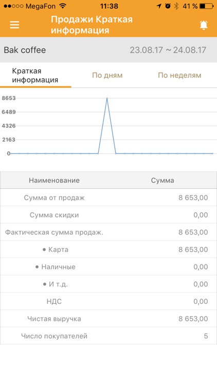 BAKStore screenshot-4