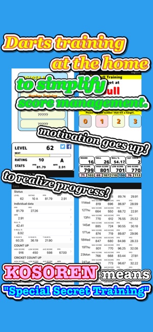 Kosoren Darts(圖2)-速報App