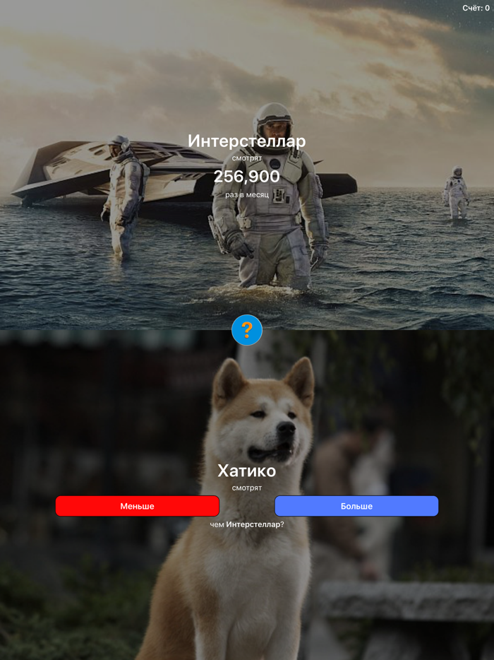 What Search More or Less