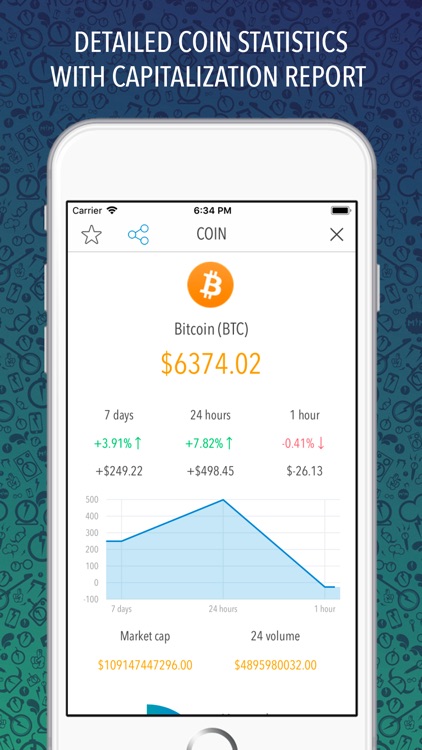 CryptoIntelHub Pro