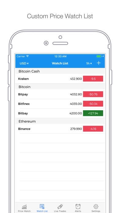 Crypto Price Alert screenshot 2
