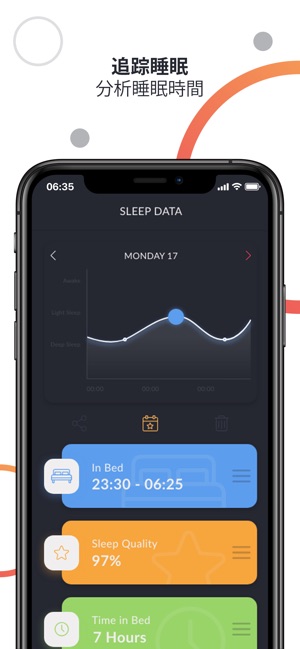 褪黑素——睡眠循環鬧鐘(圖3)-速報App