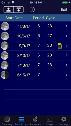 LunaPeriod(圖3)-速報App