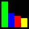 Creates Bar Graphs, and emails them,